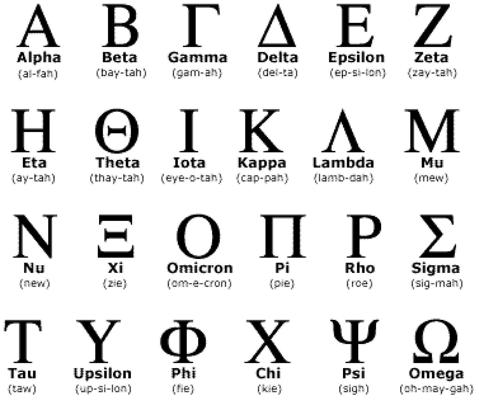 The Last Letter Of Greek Alphabet Cover Letter Example Cover Cover