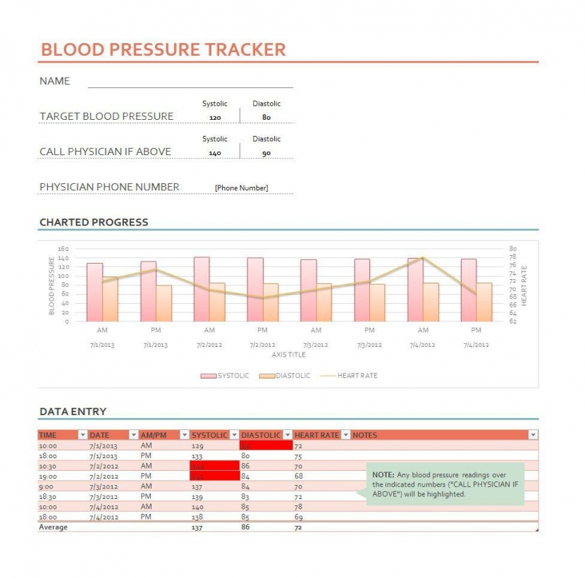 Blood Pressure Log Example