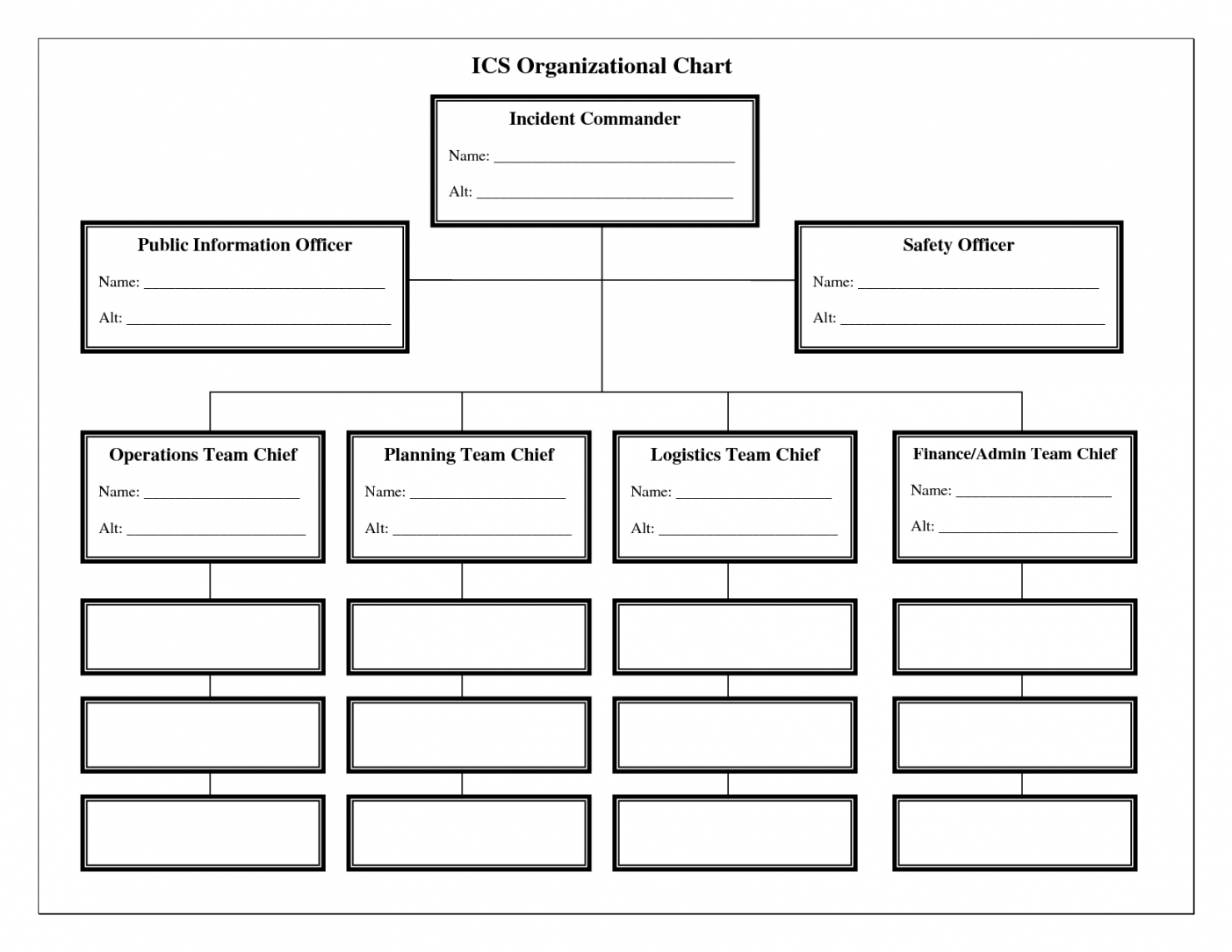 Chain Of Command Template Word