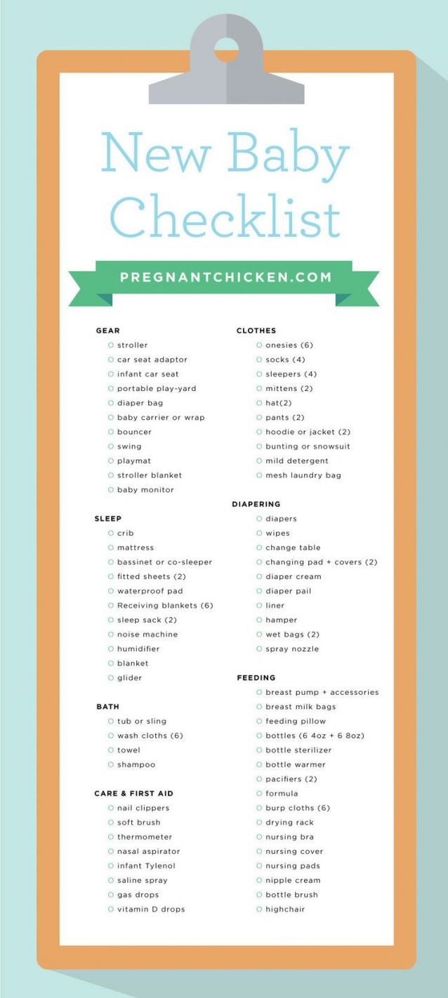 New Baby Checklist - What To Get When Expecting | Baby